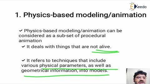 Procedural Animation - Introduction to Animation - Computer Graphics and Virtual Reality
