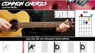Download Lagu Love Her Madly - The Doors | EASY GUITAR LESSON | Scrolling Chords \u0026 Lyrics MP3