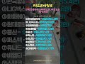 흔들리는 코스피 다 팔고 '이곳'으로 이민 가세요, 10년 뒤 자산 가치 상상 초월합니다