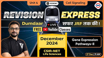 Revision Express #05 | Gene Expression Pathways II |Cell Signalling & Communication|Sounak Sinhababu