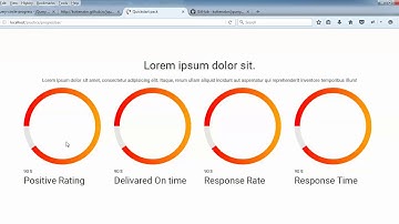 how to use circle progress bar jquery plugin