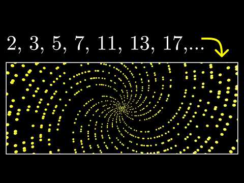 Why do prime numbers make these spirals?