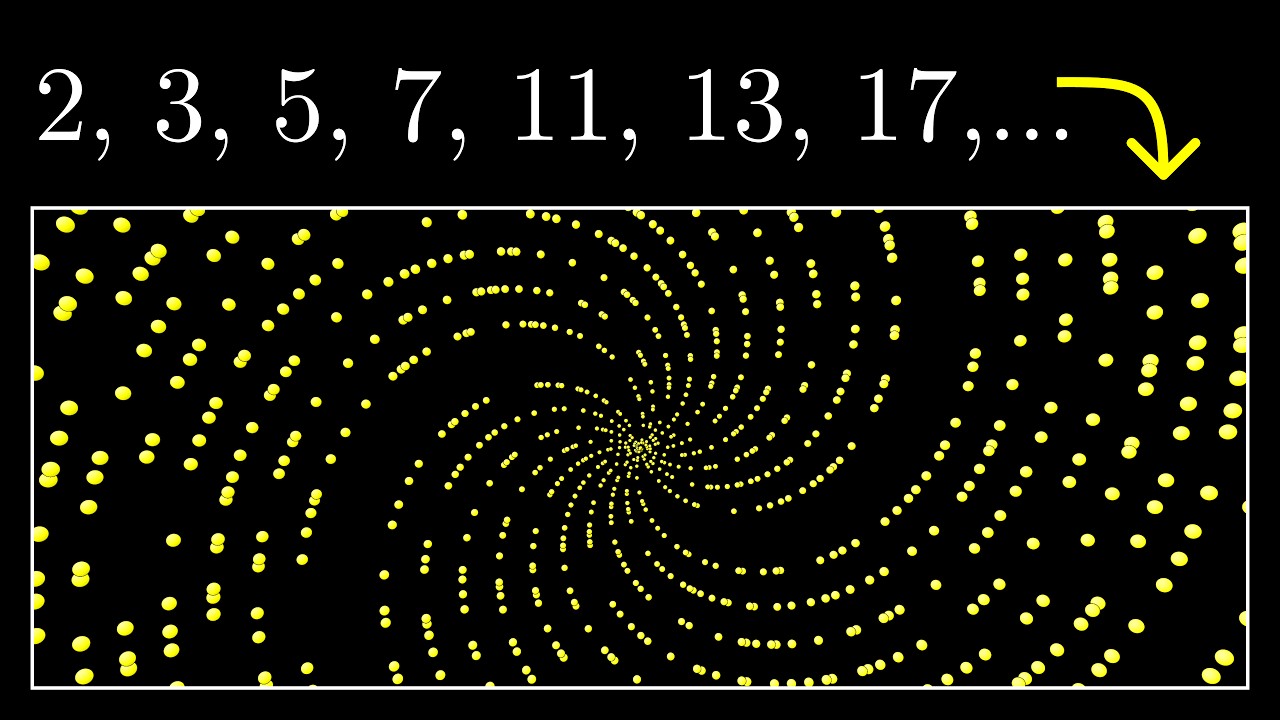 Why do prime numbers make these spirals?