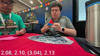 Celebrity 2.10 Official Pyraminx Average | 35th at Worlds Net Worth