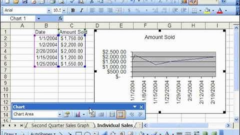 Excel 2003 Tutorial Time Scale Data Plotting Microsoft Training Lesson 22.7