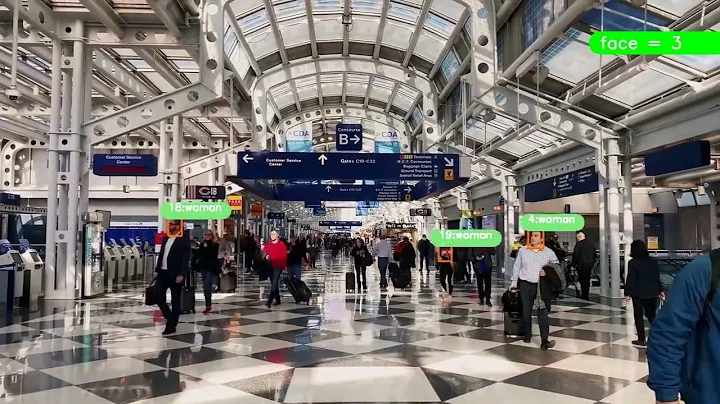 Face Recognition + Gender Classifier in Python | AI Project   part-1 #ai