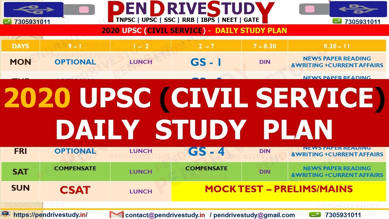Upsc Study Plan Ias Study Plan Upsc Topper Study Plan Upsc 2020 upsc-study-plan-ias-study-plan-upsc-topper-study-plan-upsc-2020