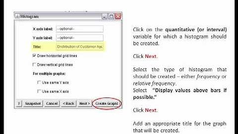 Creating Histograms in StatCrunch