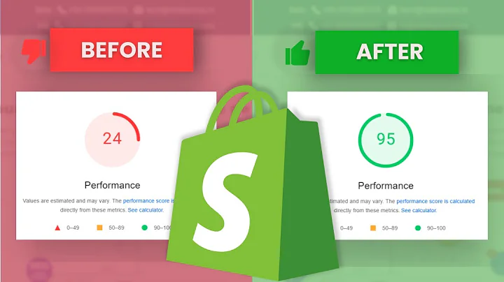 Shopify Speed Optimization :How to Boost Shopify Store Page Speed & Performance, Reduce Loading Time