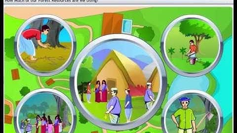 CBSE Class 10 Science, Management of Natural Resources -1