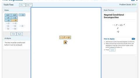 How Do I Apply Negated Conditional Decomposition?