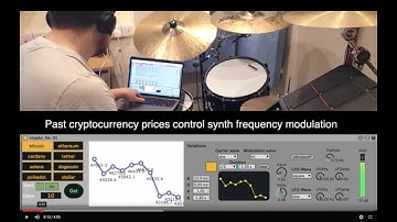 Turning Crypto Prices into Music | MaxForLive Synth, Sequencer with Drum Kit