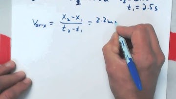 Sections 2.1 and 2.2, Average and Instantaneous Velocity