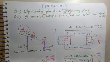 Why Secondary flux must OPPOSE the primary flux in Transformer ( Part-1)