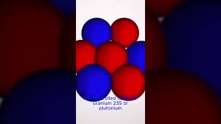 Fission Unleashing Atomic Energy