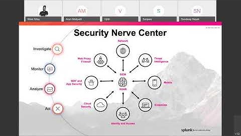 Bengaluru Splunk User Group   2020/10 | Splunk Enterprise Security Demo