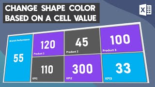 Change Shape Color Based on cell value - Excel Dashboard Card Layout