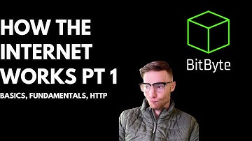 How the Internet Works | Intro to the Internet PT 1: HTTP