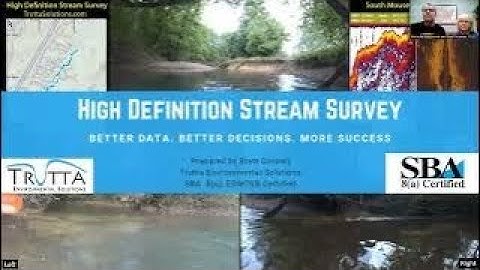 Friends of Shades Creek September 2023 Meeting:   High Definition Stream Survey