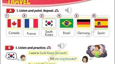 I LEARN SMART START 5 - Unit 4: TRAVEL - Lesson 2