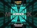 KLUBOWE HITY TOP 3 🎧🔥 | VOL. 2 | 2026 | MORENOX  #clubhits2026  #remix