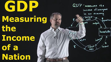 Chapter 23: Measuring the Income of a Nation