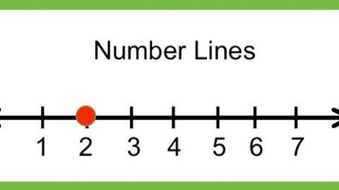 Patterns on the Number Line