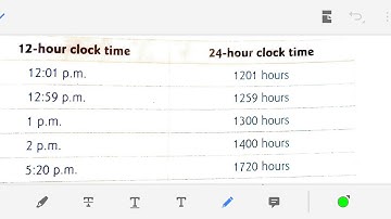 Class-5 Maths chapter- 15 (Time) exercise - 62 part -2