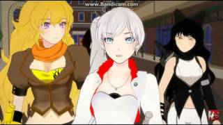 A Draconequss Cock Kings Reaction: RWBY part 12