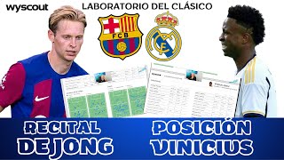 RECITAL DE JONG, SEGURIDAD ORIOL ROMEU, LO DE VINICIUS,  BELLINGHAM. WYSCOUT BARCELONA-REAL MADRID