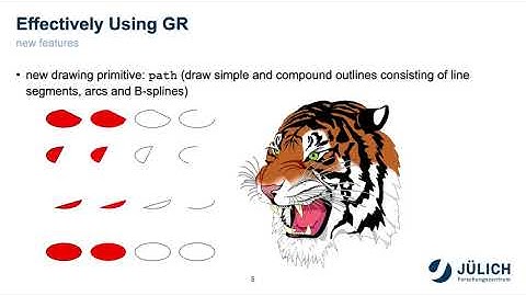 JuliaCon 2020 | Effectively Using GR | Josef Heinen