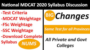 Syllabus discussion All PMC Decisions Detail Date Merit Formula of National MDCAT 2020 PMC News