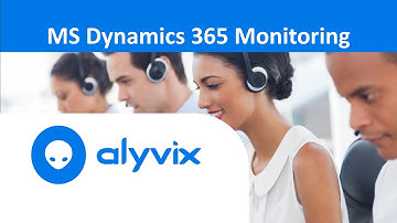 Customer Relationship Management Case | MS Dynamics 365 Monitoring | Alyvix | 9m30s