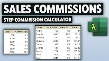 How to Calculate Sales Commissions in Excel - Fully Automated!