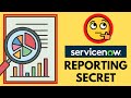 Notification Reporting Secret In ServiceNow