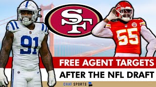 San Francisco 49ers Free Agent Targets After 2023 NFL Draft: Yannick Ngakoue & Frank Clark