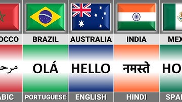 How to Say "HELLO" in Different Languages