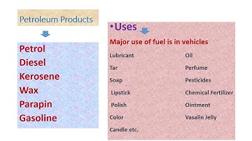 Natural resources PART-3  5th Evs ENG, mp4