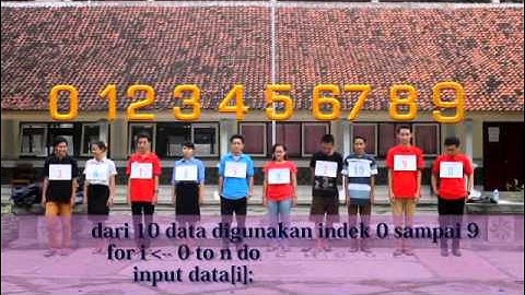 IsertionSort-PTI-UNDIKSHA