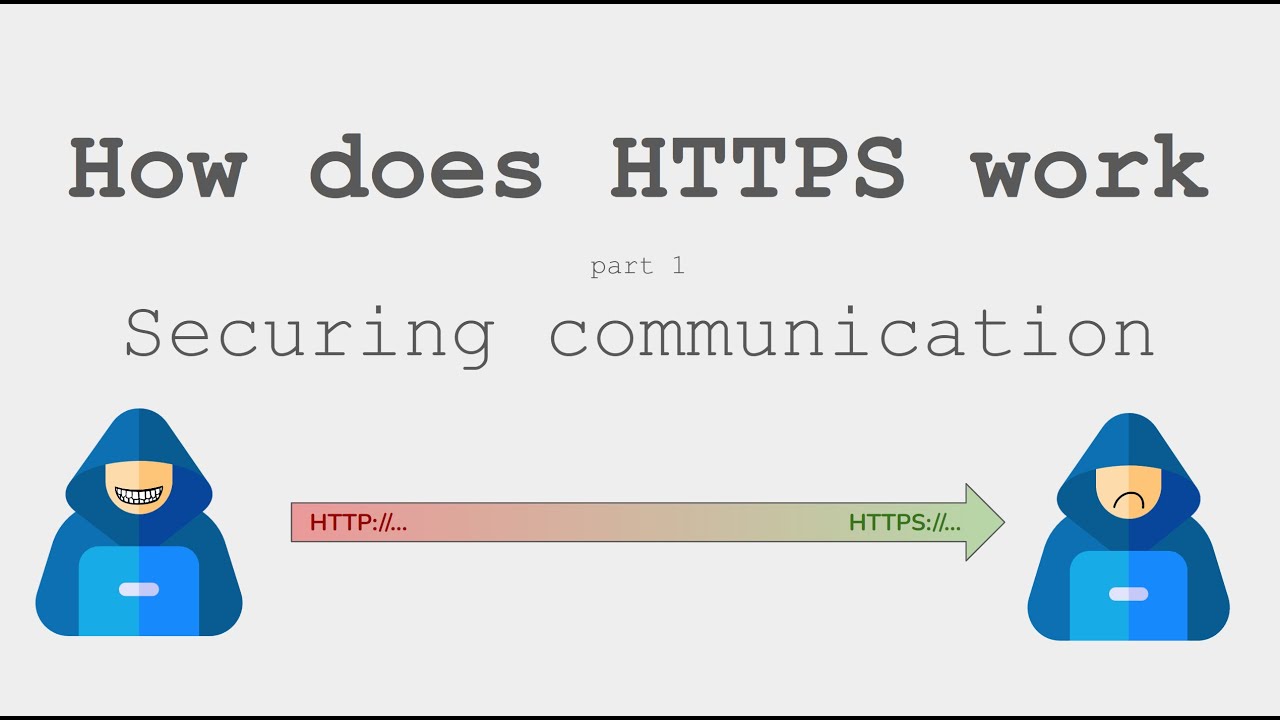 Securing HTTPS Communication - How HTTPS Works, part 1 - YouTube