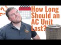 Stop replacing your ac unit too soon