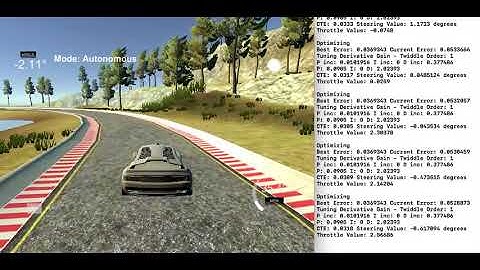 PID Controller +50 MPH