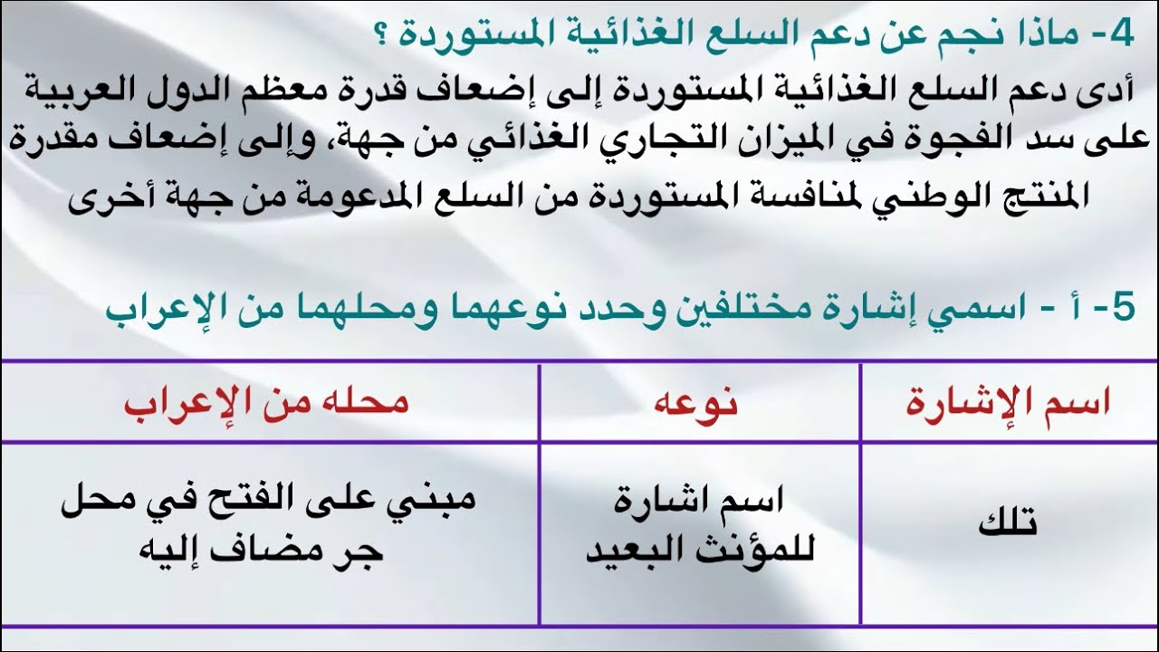 النص التطبيقي : الأمن الغذائي العربي للسنة الأولى اعدادي