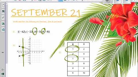 Domain, Range, Discrete, Continuous
