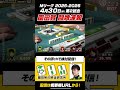 【Mリーグ】4月30日(木) 第2試合 園田賢 闘牌速報 #麻雀 #mリーグ【2025-2026シーズン】