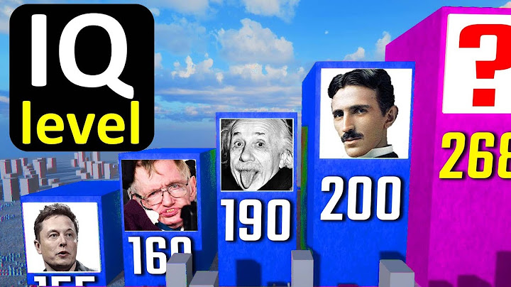 The Smartest People in History. World's Highest IQ's