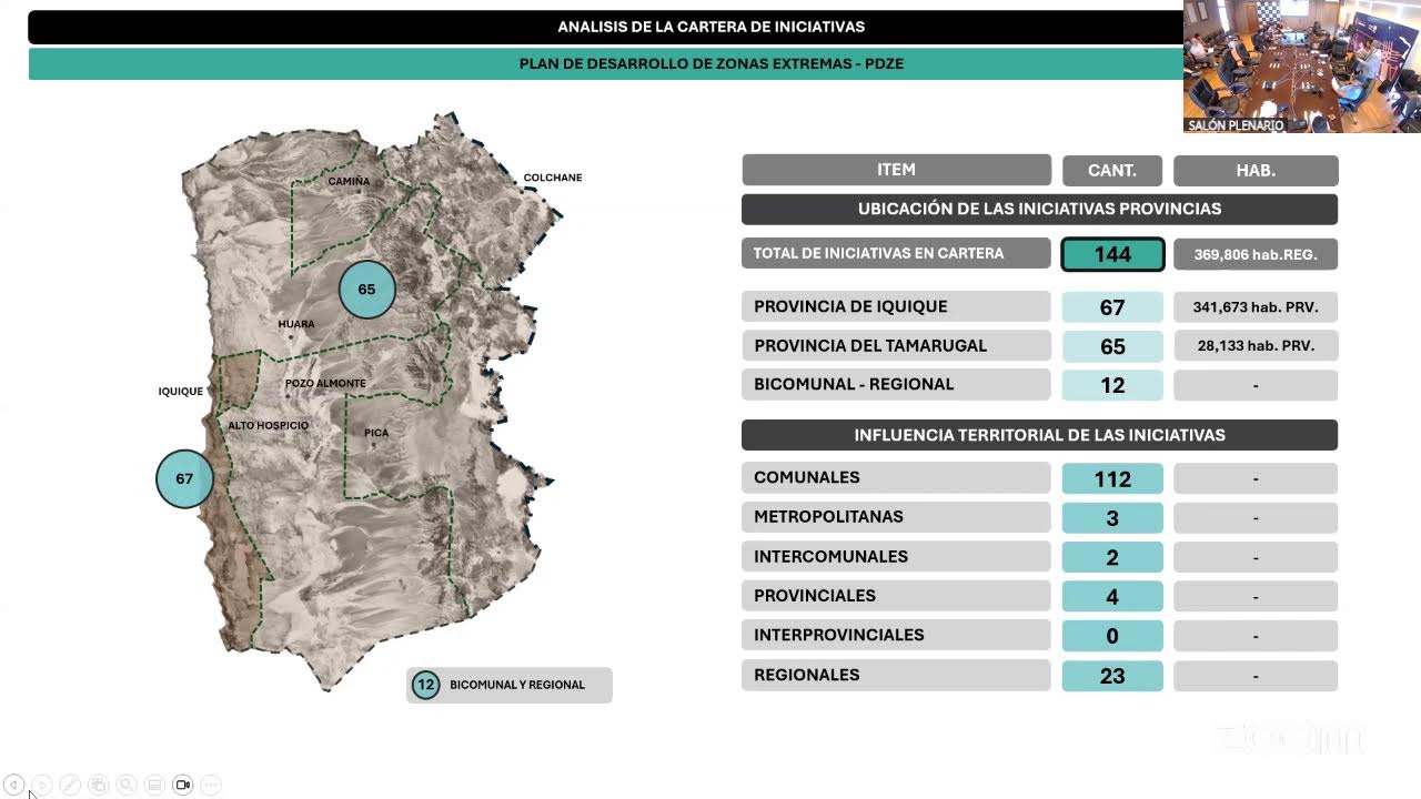 Comisiones Resolutivas 6/01/2026