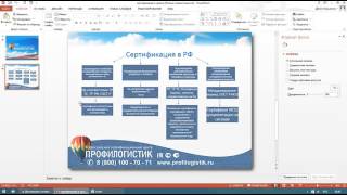 Сертификация в РФ(Особенности подтверждения соответствия продукции в Российской Федерации., 2015-11-09T09:38:31.000Z)