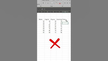 Quick Sum All Data in Excel #excel #excellifehacks #microsoftexcel #productivityhacks #excellife