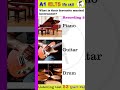 A1 IELTS Life Skills Listening Test 53 2A I New #english #learnenglish #a1ielts #englishlanguage